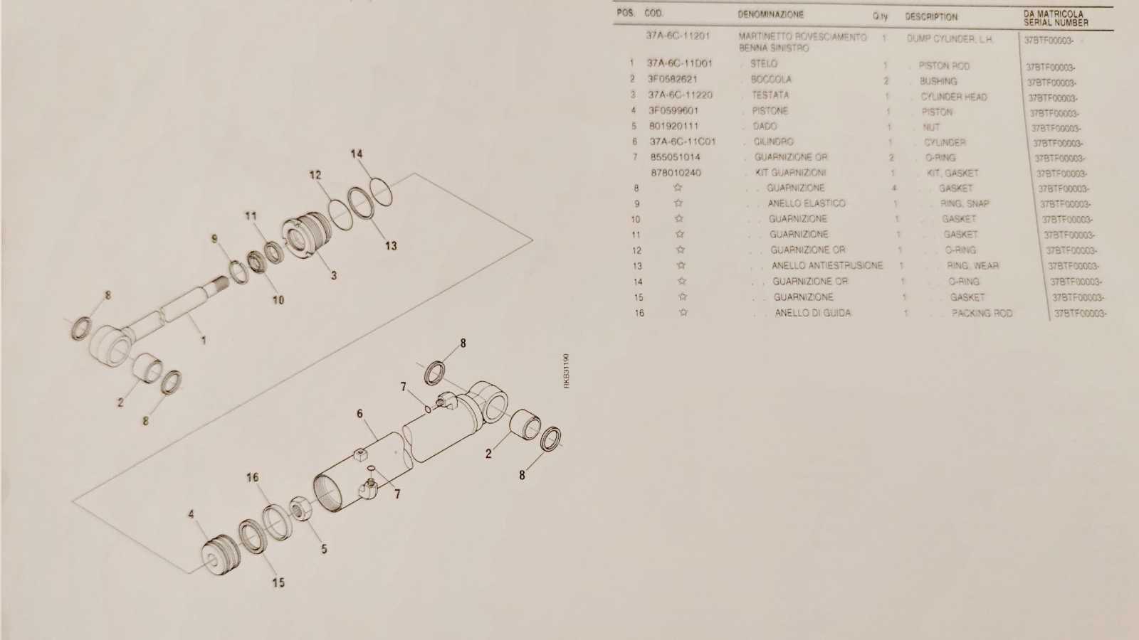 OmecoHub - Immagine 8